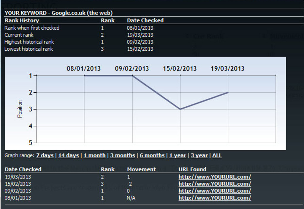 SERA screenshot